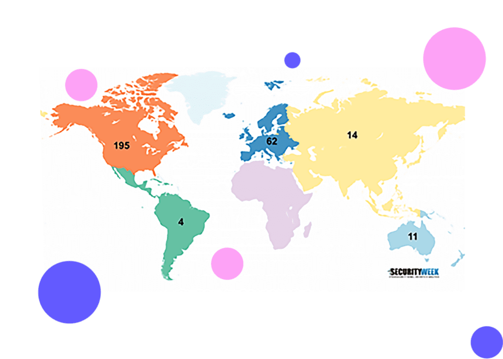 Cyber M&A deals in 2022 worldwide