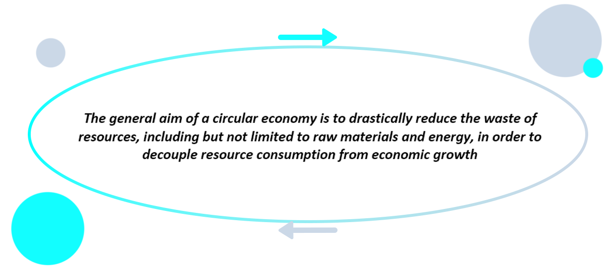 The aim of a circular economy