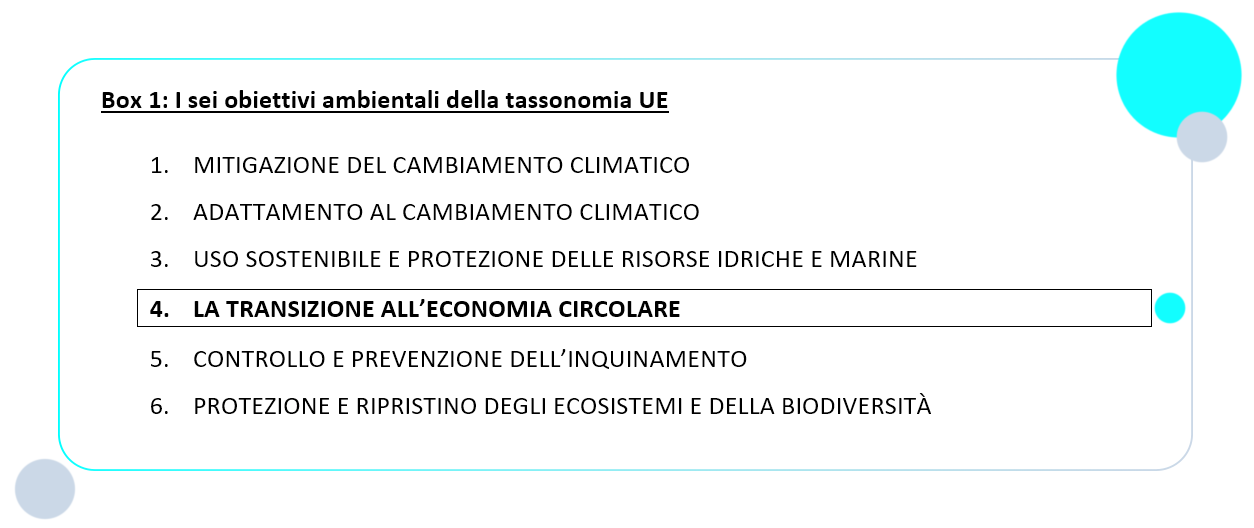 6 environmental objectives of the EU taxonomy